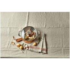 Demeyere Koekenpan Met Glazen Deksel 24 Cm 6 Demeyere Koekenpan Met Glazen Deksel 24 Cm -Demeyere Winkel 750061467